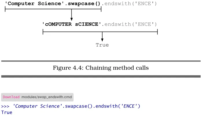 Figure 4.4: Chaining method calls