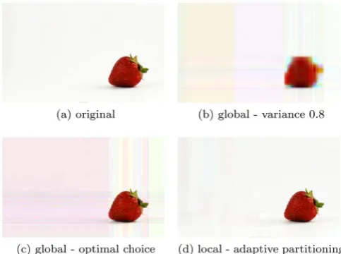 Figure 4. Result comparison for image #17.  