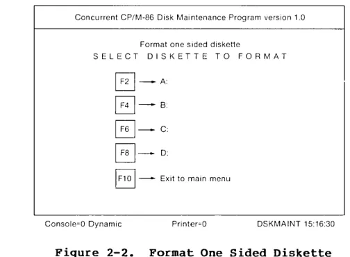 Figure 2-3. 