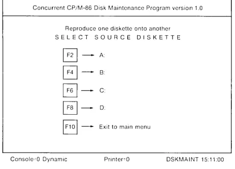 Figure 2-4. 