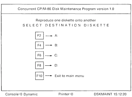 Figure 2-6. 