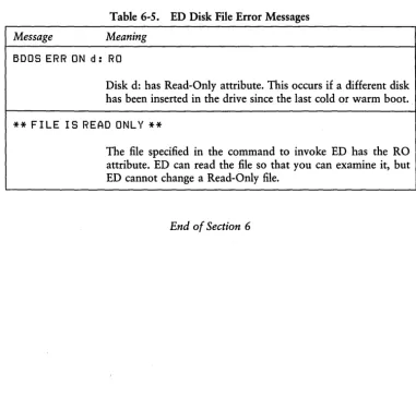 Table 6-5. ED Disk File Error Messages 