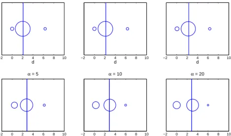 Figure 4 shows the 