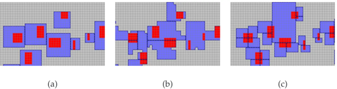 Figure 9: Sens Div Pseudocode
