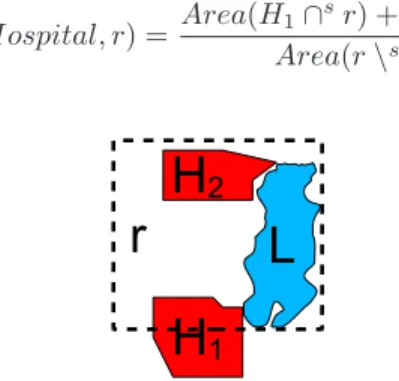 Figure 2: Example of a sensitive region that includes an unreachable region