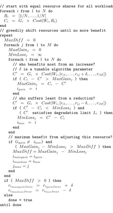 Figure 11: Greedy configuration enumeration.