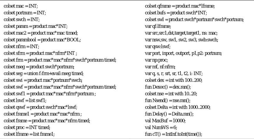 Figure 2. The main page of the parametric model. 
