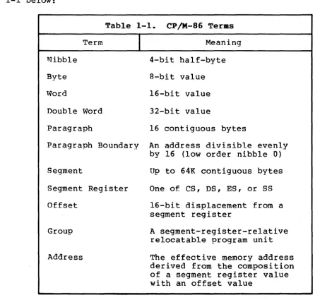 Table 1-1. I 