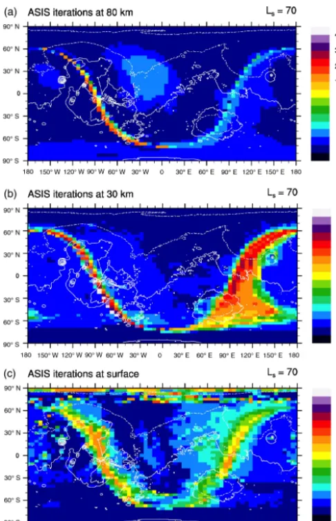 Figure 10. Number of sub-time-steps per time interval of 15 minin the LMD Mars GCM in northern spring (instantaneous result atsolar longitude Ls = 70◦ and day 150 of the simulation)