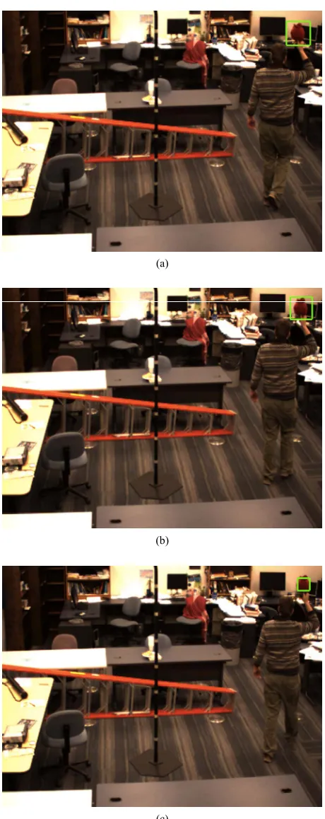 Figure 11. Dynamic adjustment of tracking bandwidth. 