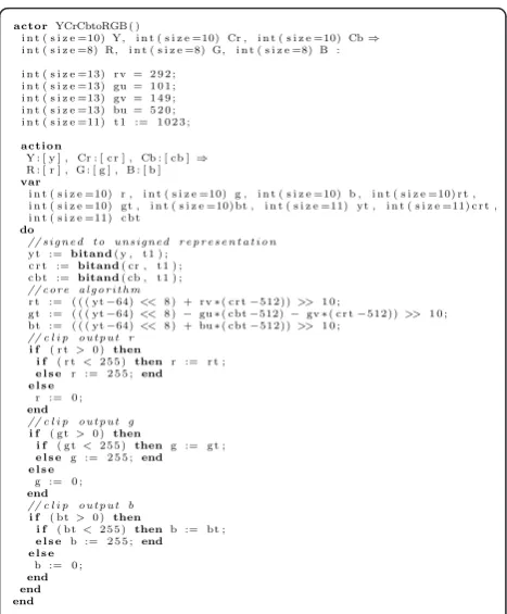 Figure 3 CAL actor example–actor YCrCbtoRGB.
