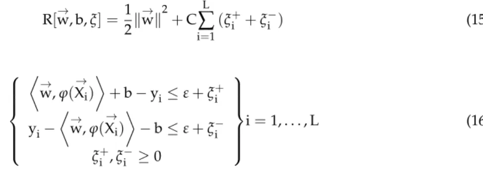 Figure 2. Schematic of active power control.