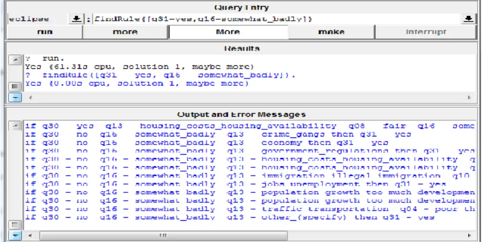 Fig. 6. Search result containing 12 decision rules that comply to the constraints 