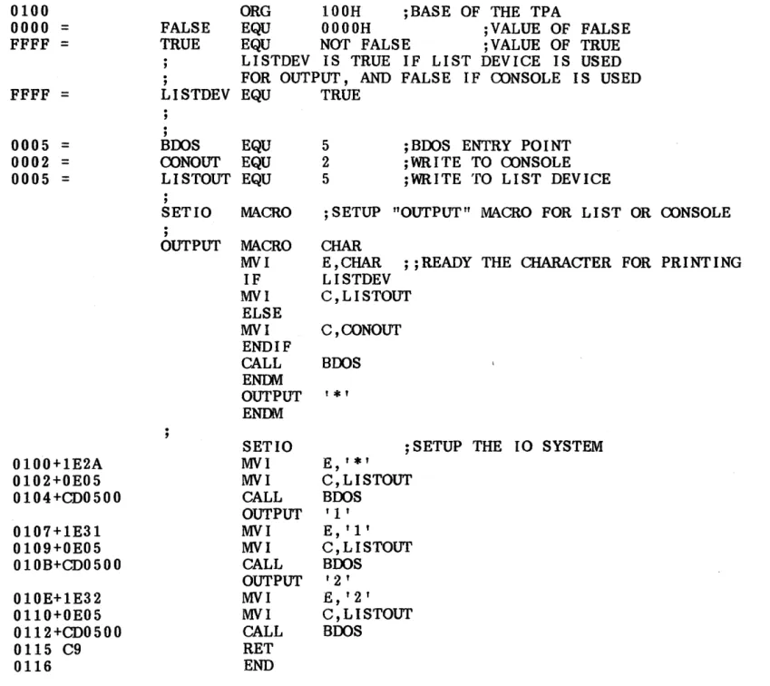 Figure  20.  Sample  Program  showing  a  Nested  Macro  Definition. 
