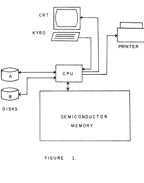 FIGURE 3 