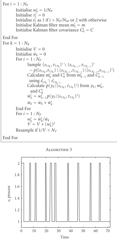 Figure 3: True trajectory for target through st state space.