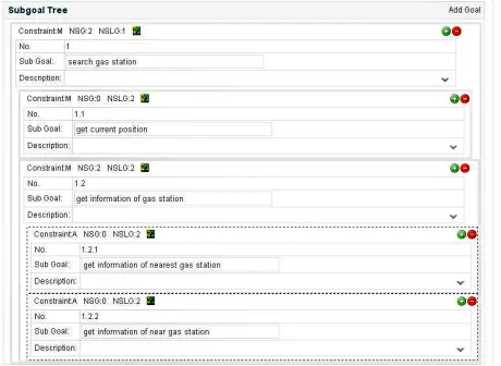 Figure 6. the Interface for end-users’ personalized opera-tions. 