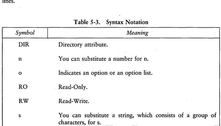 Table 5-3. Syntax Notation 