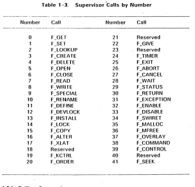 Table 1-3. 