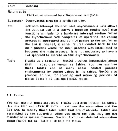 Table 1-9. (Continued) 