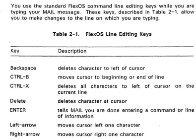 Table 2-1. FlexOS Line Editing Keys 