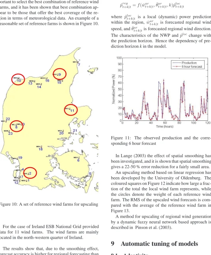 Figure 10: A set of reference wind farms for upscaling