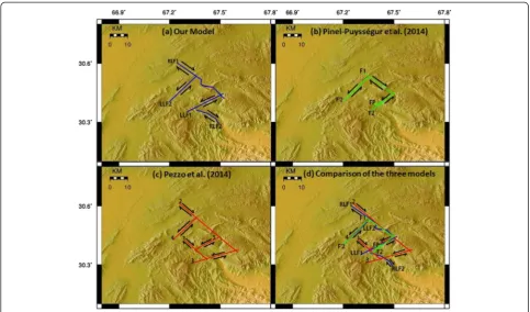 Fig. 11 (a) Our model; the location of top edges for each fault segment are shown with blue lines