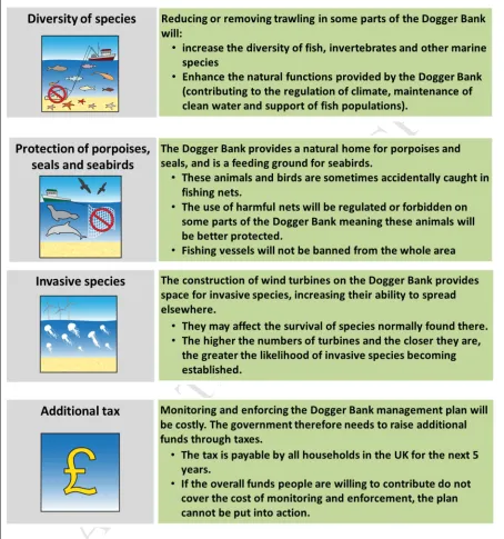 Figure 1: Valuation scenario, including choice attributes and payment vehicle, of the Dogger Bank ACCEPTEDstudy 