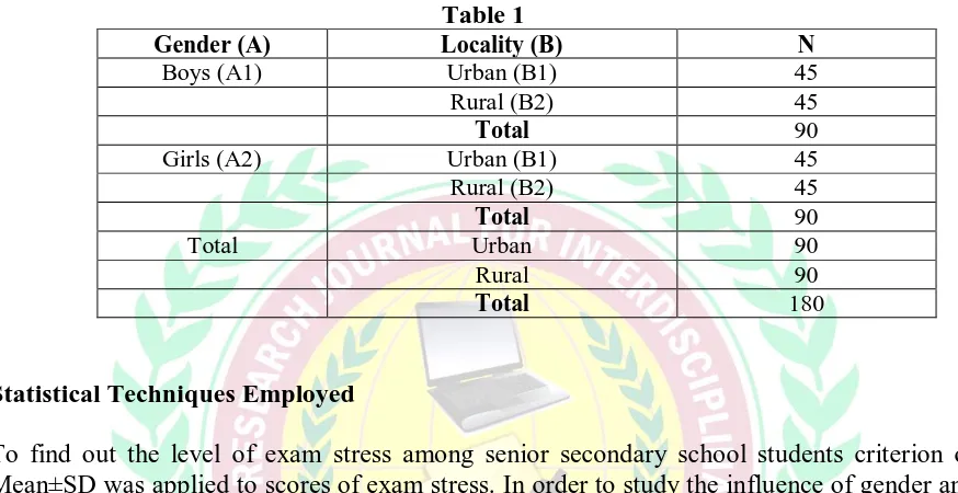 Table 2  Classification of Subjects into Three Groups on the Basis of their Score in Exam 
