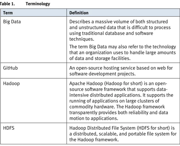 Table 1 shows some of the terminology used in this white paper. 