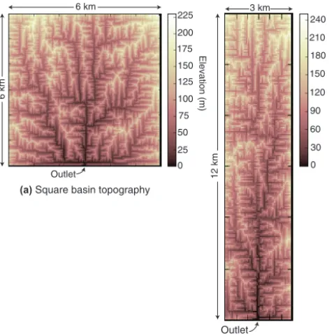 Figure 9. Two test basins evolved using the Landlab FlowRoutergrid resolution (and StreamPowerEroder components (not described here; see Hob-ley et al., 2017), generating a network using D4 ﬂow routing anderosion methods