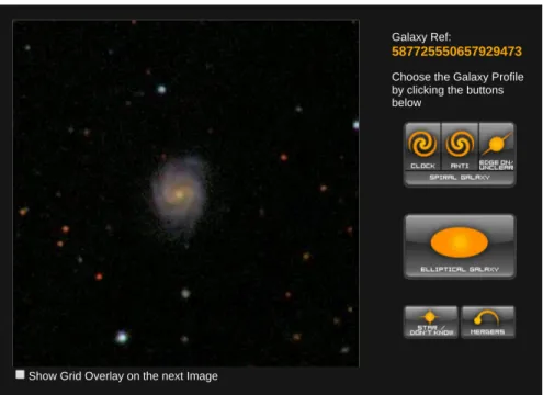 Figure 2.1 Example of the interface seen by users of Galaxy Zoo 1. On the left is an image of a galaxy from the SDSS main sample