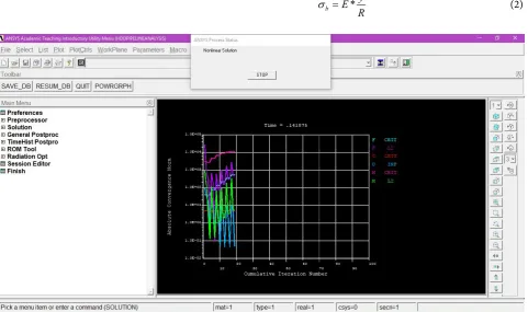 Figure 4. Non-linear solution of the macro file in-progress. 