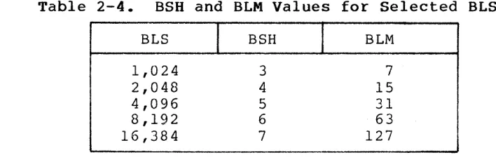 Table 2-3. 