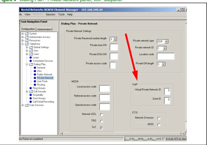 Figure 4   Dialing Plan - Private Network panel, VoIP subpanel