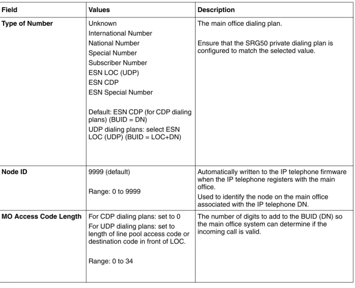 Table 3   CS 1000 settings (Sheet 3 of 3)