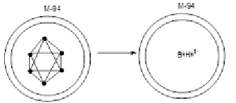 table. In that case, the 14n rule explained in our