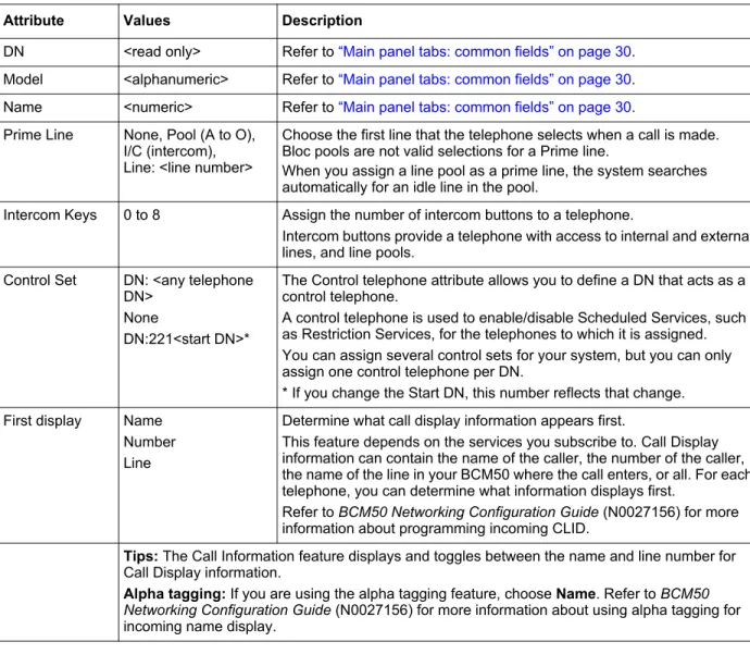 Table 6   Capabilities and Preferences tabbed panel (Sheet 1 of 2)