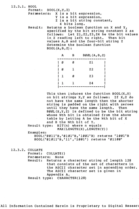 table by type: and letting A be the B the Nth bit of Y. BIT(n) where n equals 