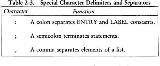 Table 2-3. Special Character Delimiters and Separators 