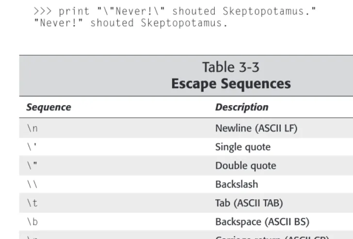Table 3-3Escape Sequences