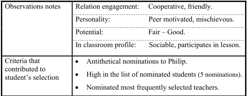 Table 4.8 