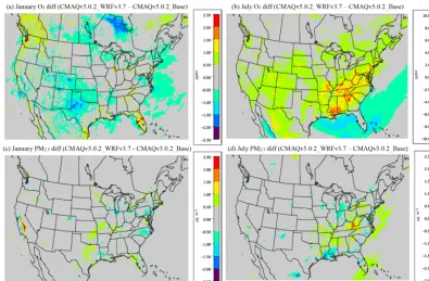 Figure 1. Monthly average difference in O(d)3 (ppbv) for (a) January and (b) July and PM2.5 (µg m−3) for (c) January and July between CMAQv5.0.2 using WRFv3.4 (CMAQv5.0.2_Base) and CMAQv5.0.2 using WRFv3.7 (CMAQv5.0.2_WRFv3.7)(CMAQv5.0.2_WRFv3.7–CMAQv5.0.2