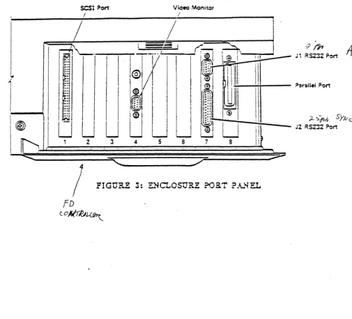 FIGURE 3: ENCLOSURE POaT PA .. 'lEL 