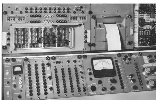 Figure 3. Control Panel 