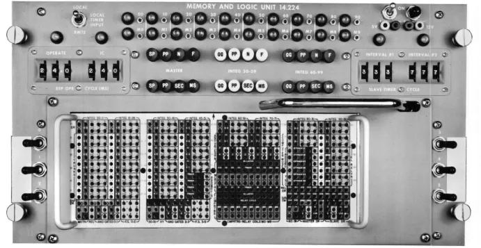 Figure 15. Analog Memory and Logic System Control Unit 