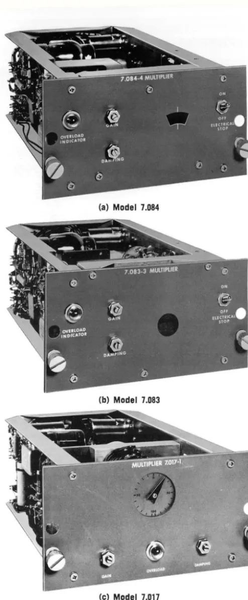 Figure 31. Servo Multiplier Patching Termination 