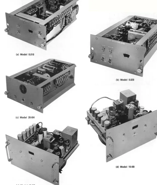 Figure 32. Servo Resolver-Multiplier Chassis 