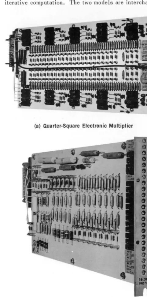 Figure 36. Precision Non-Linear Computing Components 