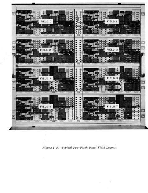 Figure 1.2. Typical Pre-Patch Panel Field Layout 